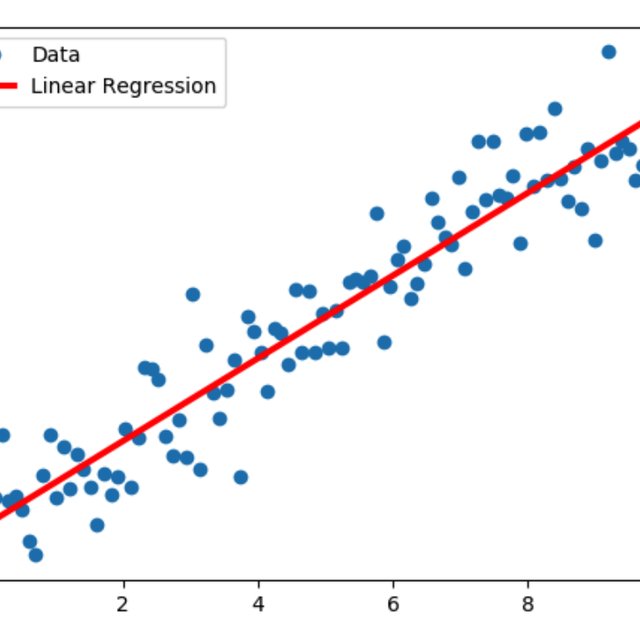 Writing a linear regression algorithm in Python